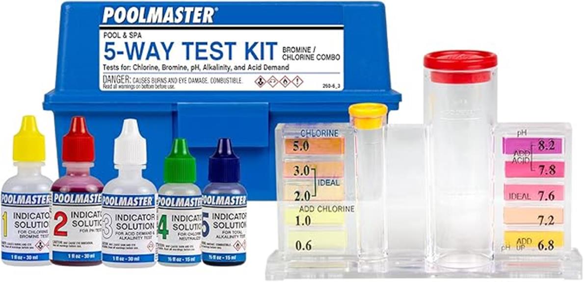 swimming pool chemistry testing